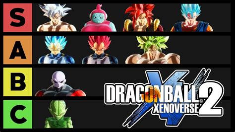 dragon ball xenoverse 2 tier list|xenoverse 2 move tier list.